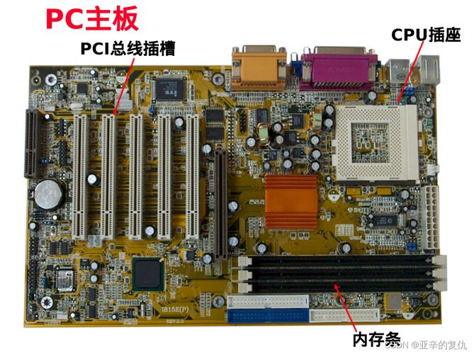 计算机组成与体系结构01 计算机系统概述