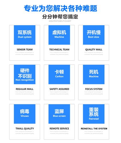 电脑系统重装远程电脑维修服务xpwin7win8win10苹果mac双系统安装